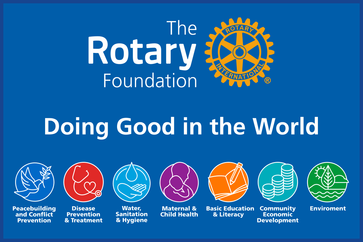 Foundation Rotary District 1260